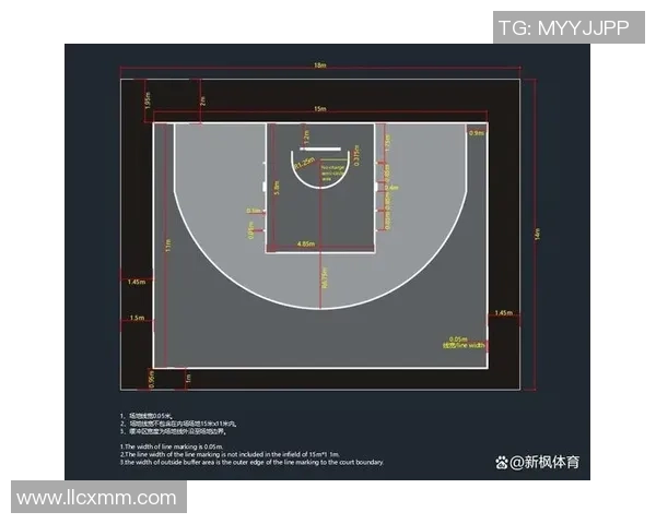 小篮球比赛场地线的设计与布局对比赛公平性的影响分析